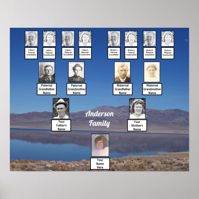 Lake Reflecting Mountains Photo Family Tree Poster (Front)