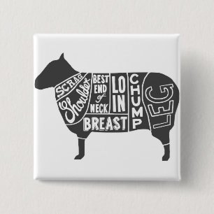 Lamb Butcher Chart Button
