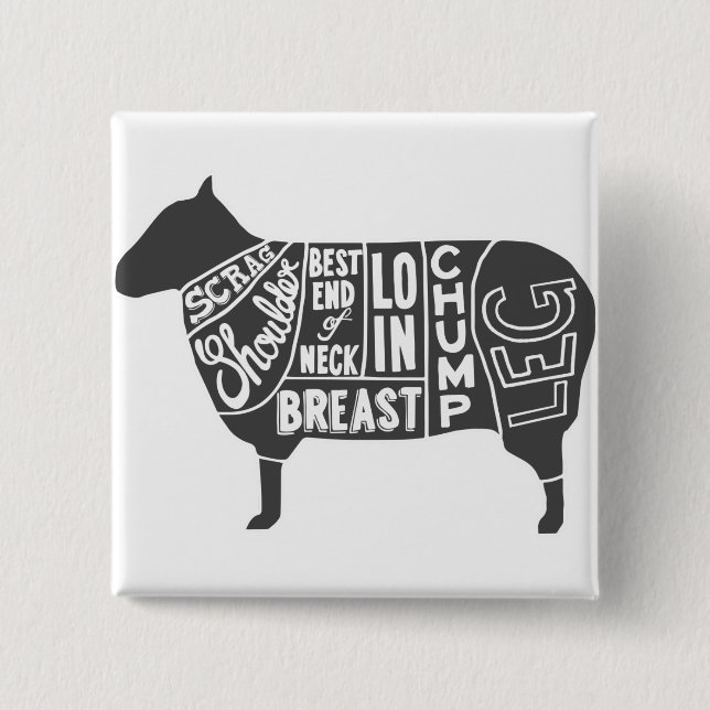 Lamb Butcher Chart Button (Front)