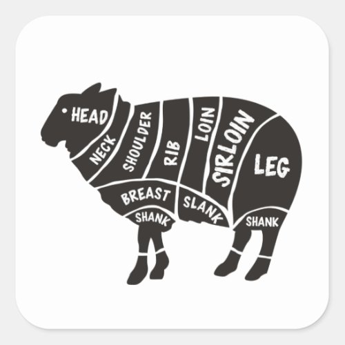 Lamb Cuts  Square Sticker