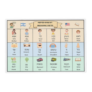 Laminated Placemat