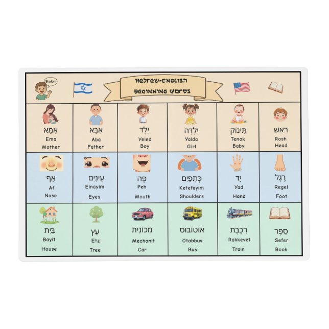 Laminated Placemat (Front)