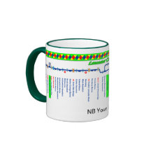 Lancaster Canal Route Map