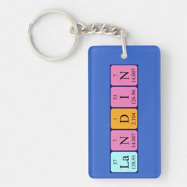 Landin periodic table name keyring (Front)