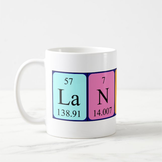 Landin periodic table name mug (Left)