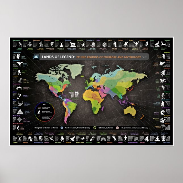 Lands of Legend Poster (Front)