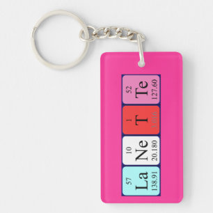 Lanette periodic table name keyring