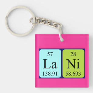 Lani periodic table name keyring