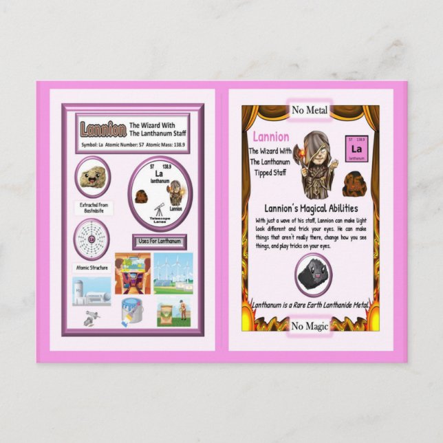 Lannion - Lanthanum Trading Card (Front)