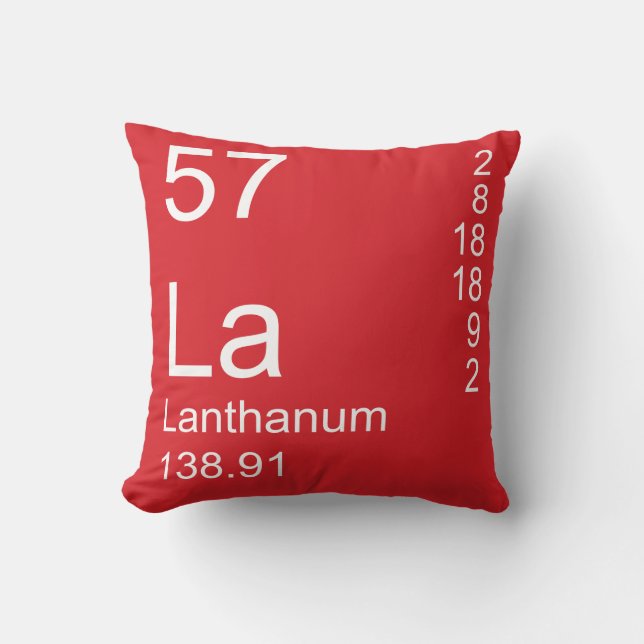 Lanthanum Throw Pillow (Front)