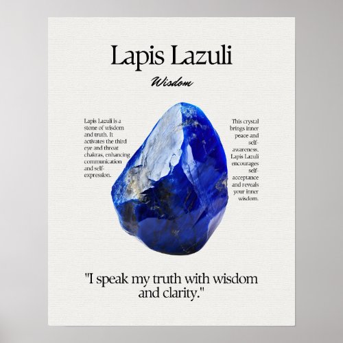Lapis Lazuli Gem Crystal Meaning Card Poster