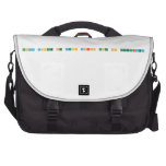 Essay about opm music research paper on dysmenorrhea
Laptop Bags