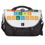 checkmate
 music
 solutions  Laptop Bags