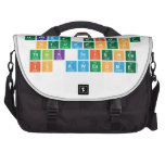 Grade eight 
 students
 Think Science 
 is awesome  Laptop Bags