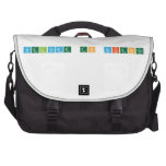 Welcome to Science  Laptop Bags