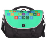 ASIYE CATAL
 FEN BILIMLERI 
 OGRETMENI  Laptop Bags