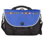 Manmeet kanwal kaur  Laptop Bags