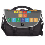 Click On
 Board
 of 
 Education  Laptop Bags