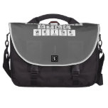 Periodic
 Table
 Writer 
 
   Laptop Bags