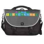 Nathanit
 Bunthanomwong  Laptop Bags