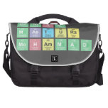     mONISA
 Mastura
 Mohammad  Laptop Bags