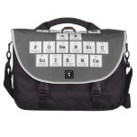 Future 
 of 
 Forensic 
 Science  Laptop Bags