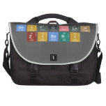 Beitullah 
 ziberi  Laptop Bags