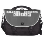 Satyam Kumar
 Mishra  Laptop Bags