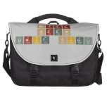 Seyma
 Ozen
 Limit cigli  Laptop Bags