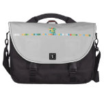 North
 South
 East
 West
 800 steel street Ny City by: Janelle H Cooper  Laptop Bags