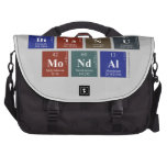 Bitanu
 Mondal  Laptop Bags