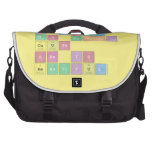 I love 
 Ms Nikki
 Cause
 She is
 Beautiful    Laptop Bags