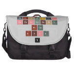 tina
 thankful
 intelligent
 nice
 able  Laptop Bags