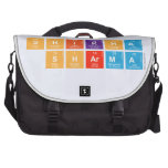 Shikha
 Sharma  Laptop Bags