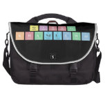 Srishti 
 Khandelwal  Laptop Bags