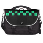 Bi Nh Fl Mc Lv
 Al Ga In Sn Tl Pb  Laptop Bags