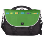 More Blessing Comes Like Flood  Laptop Bags