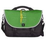 Leadership
 PersonalEngagement
 Ambassador
 Perspectives
 Attitude
 Support
 Role Model
 Commitment
 Active
 Build
 Planning
 Evangelist
 Representative
 
  
   Laptop Bags