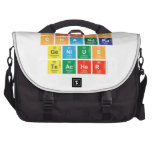 Satish
 Chandra
 Genius
 Teacher  Laptop Bags