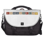 announcements  Laptop Bags