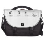 muel  Laptop Bags