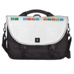 The Script Family 
 
   Laptop Bags