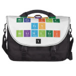 Goksu 
 hoca ile
 FEN 
 Bilimleri  Laptop Bags