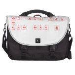 JAANTA HU
 BHT PYAR KARTI 
 HO 
 APNE BABU SE
   Laptop Bags