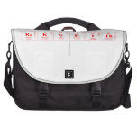 RaKSHITh
   Laptop Bags