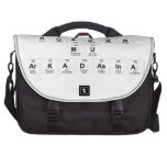 SORDUN 
 MU
 ARKADASINA  Laptop Bags