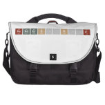 Fendersınız  Laptop Bags