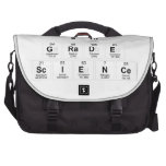 8th
 Grade
 Science  Laptop Bags