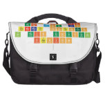 this is neat
 that you can
 generate sentences
 in this unusual
 fashion
   Laptop Bags