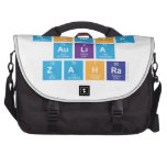 Annisa 
 Aulia
  zahra  Laptop Bags
